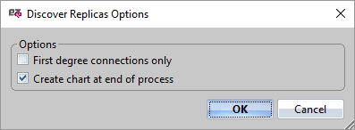 Discover Replicas Options
