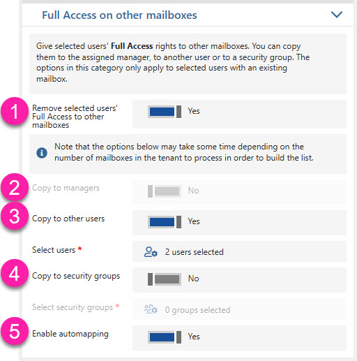 6-full-access-other-mailbox.jpg