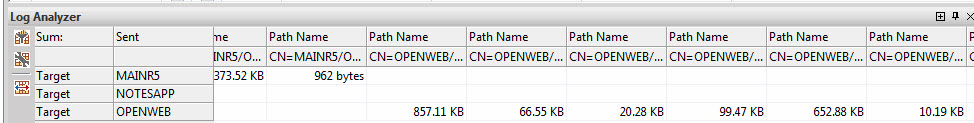replicationEZ_log_analyzer_pivot_table.jpg