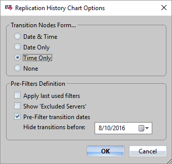 v16_5_autom_repEZ_LoadRepHistoryChart_optionsDlg.gif