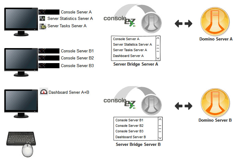 v11_2_consoleEZ_howdoesitwork_2.jpg