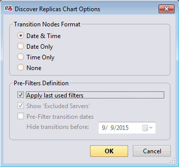 repEZ_discoverReplicasChart_dlg_options_1.jpg